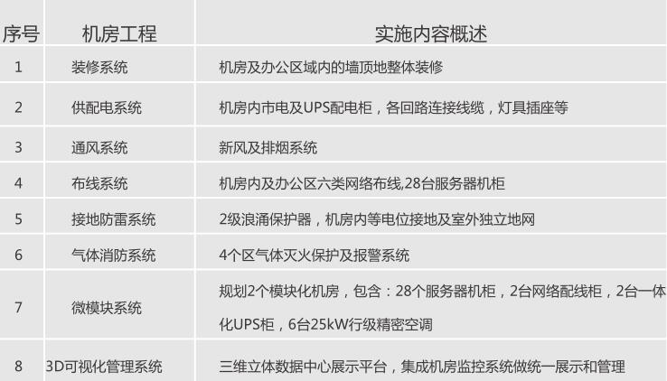 1539157695331357.jpg QQ截图20181010154751.jpg